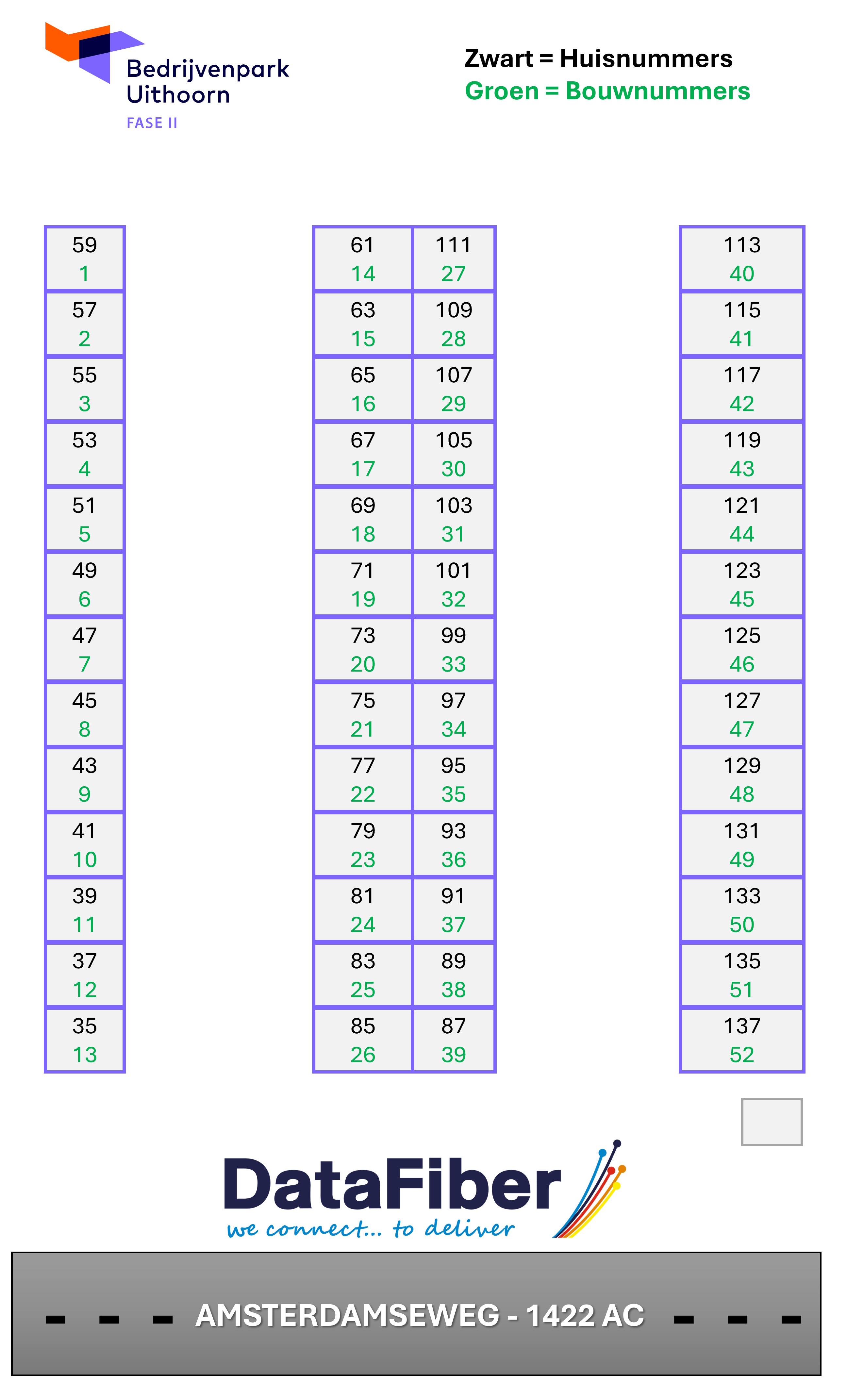 Huis- en bouwnrs Bedrijvenpark Uithoorn Fase 2.jpg
